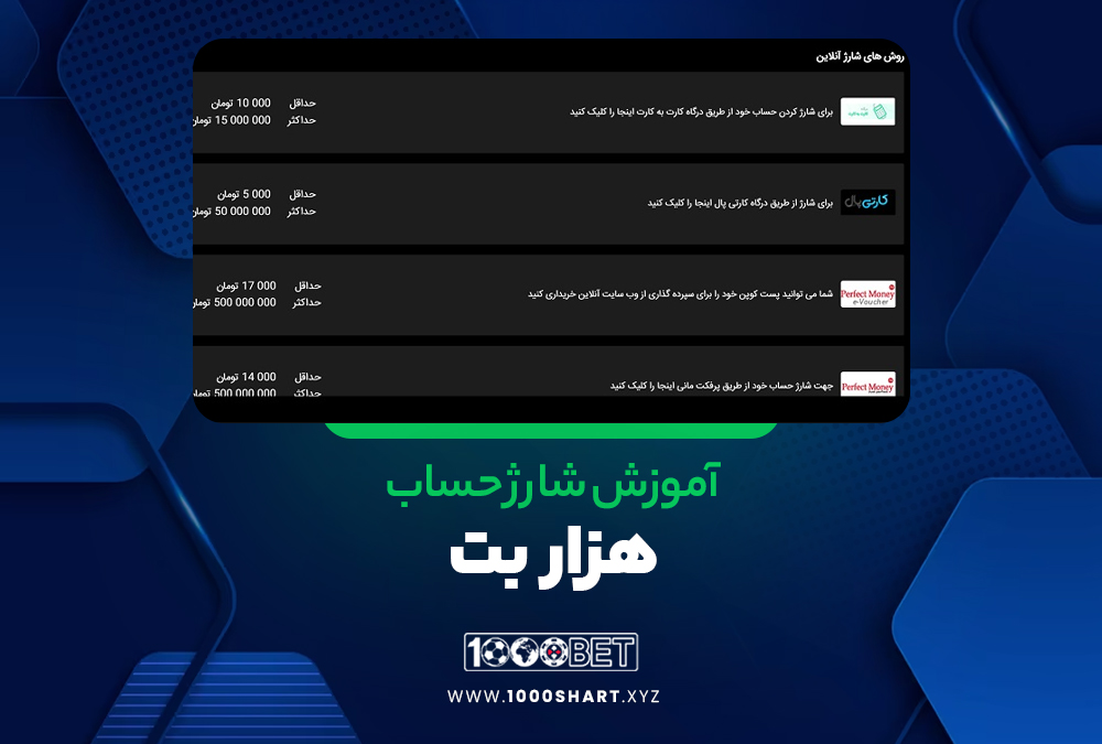 آموزش شارژ حساب هزار بت آموزش شارژ حساب هزار بت